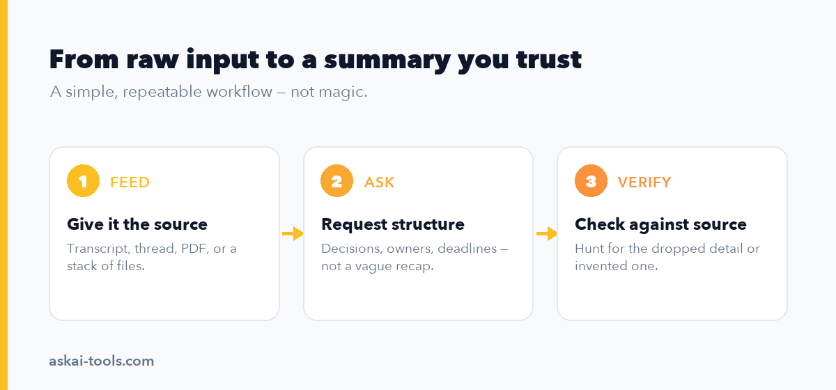 How to Use AI to Summarize Meetings, Emails, and Documents in 2026